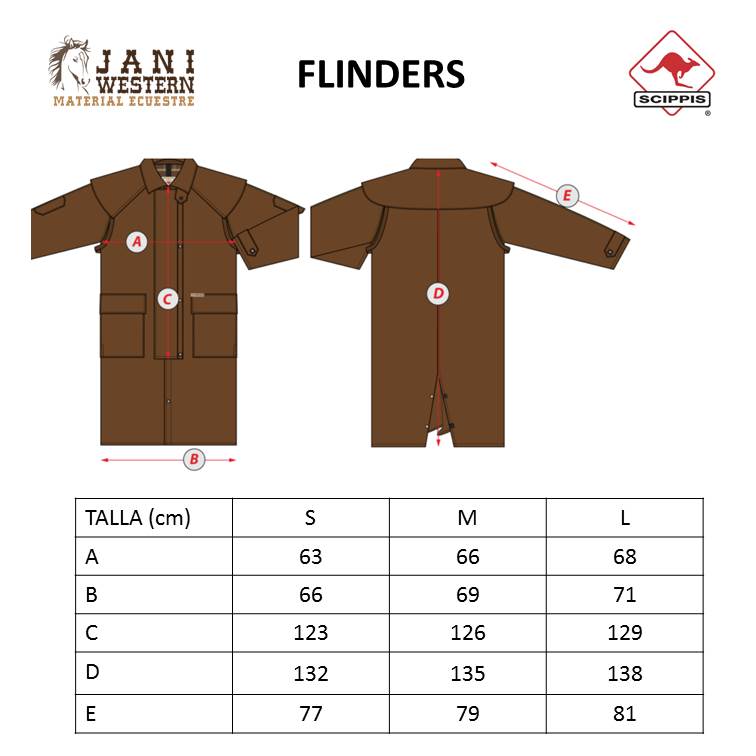 GABARDINA FLINDERS
